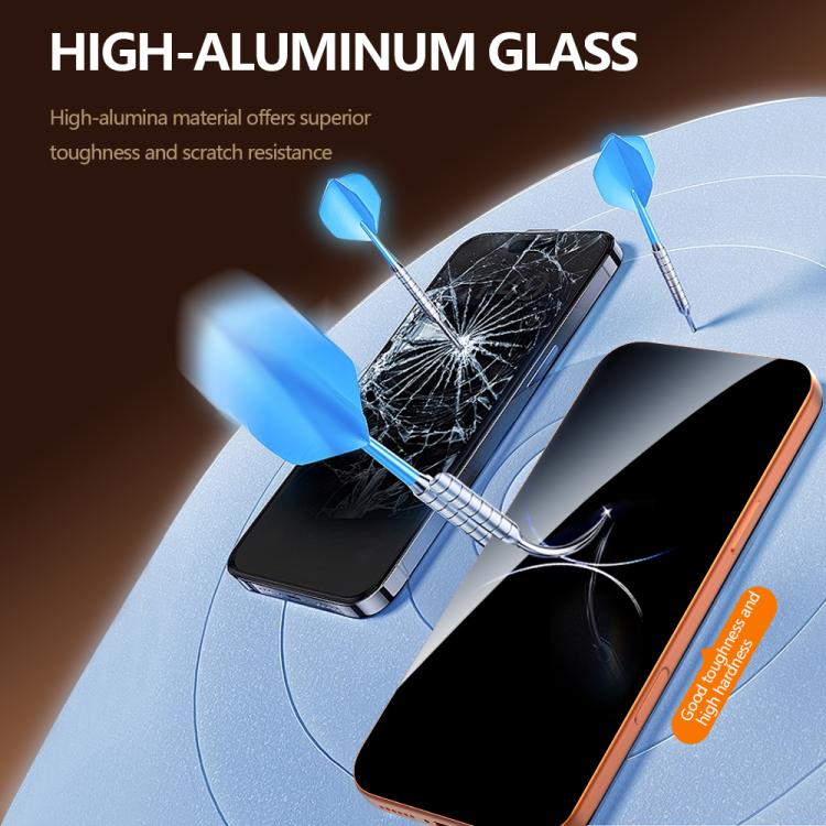 Pellicola protettiva in vetro temperato HD per telefono con sfondo trasparente, versione a schermo intero LeReach CF Series HD Privacy Phone., For iPhone 17 Pro, For iPhone 16 Pro Max, For iPhone 15 Pro Max, For iPhone 15 Pro