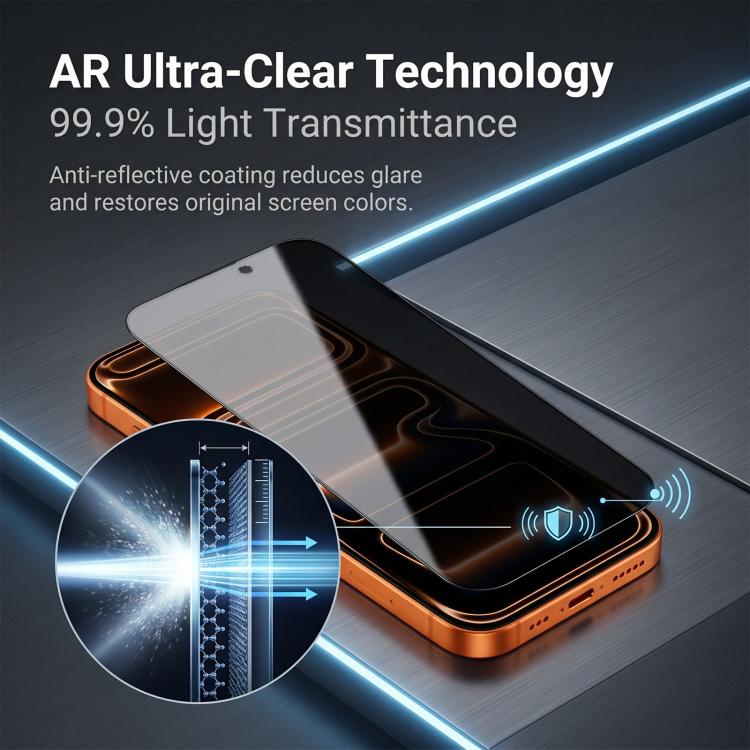 Pellicola per vetro temperato antiriflesso AR ad alto contenuto di allumina, serigrafata per la privacy., For iPhone 17 Pro Max, For iPhone 17 Pro, For iPhone 17, For iPhone Air, For iPhone 16 Pro Max, For iPhone 16 Pro, For iPhone 16                  ...