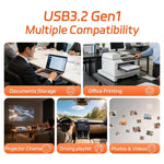 HEYGATE U1 Chiavetta USB 3.2 ad alta velocità da 150 MB/s, Memory Stick U Disk per PC, stampante, proiettore, 32GB, 64GB, 128GB, 256GB