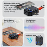 Adattatore audio per auto W25 con doppia porta AUX + RCA e slot per scheda TF, Bluetooth 5.4.