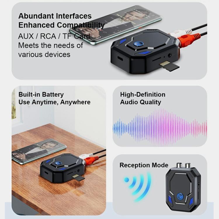 Adattatore audio per auto W25 con doppia porta AUX + RCA e slot per scheda TF, Bluetooth 5.4.