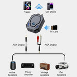 Adattatore audio per auto W25 con doppia porta AUX + RCA e slot per scheda TF, Bluetooth 5.4.