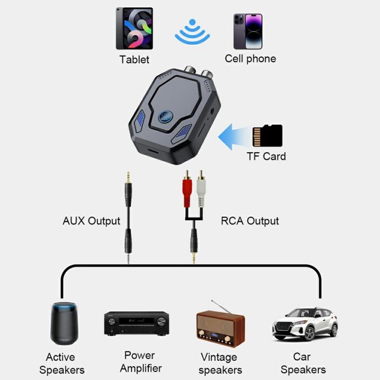 Adattatore audio per auto W25 con doppia porta AUX + RCA e slot per scheda TF, Bluetooth 5.4.