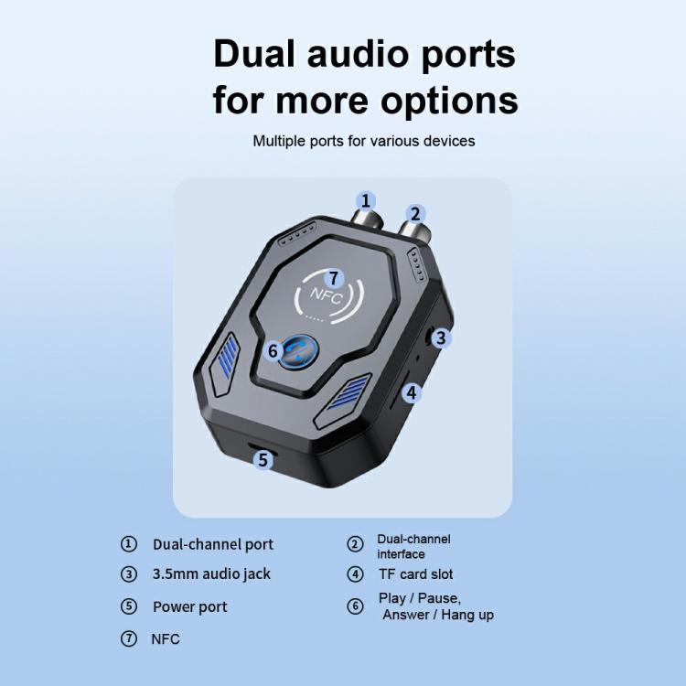 Adattatore audio per auto W24 con doppia porta AUX + RCA e slot per scheda TF, NFC e Bluetooth 5.4.