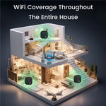 RE300F Amplificatore di segnale per rete wireless domestica e ufficio, 300 Mbps, US Plug, EU Plug