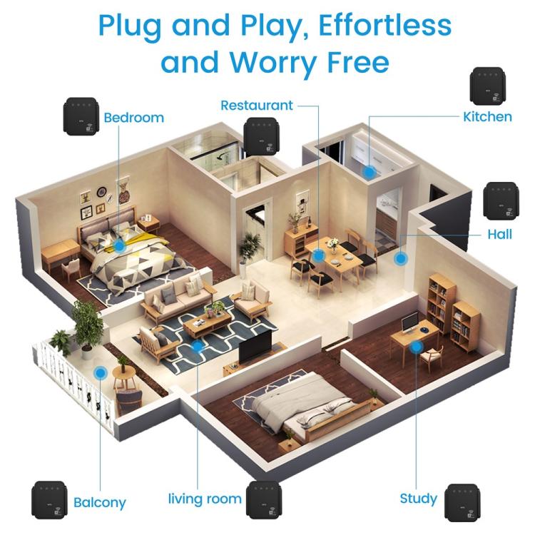 RE300F Amplificatore di segnale per rete wireless domestica e ufficio, 300 Mbps, US Plug, EU Plug