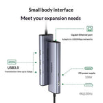 UGREEN CM512-15598 Hub 6 in 1 HD Gigabit Ethernet Docking Station con porta di ricarica PD da 100 W, CM512-15598