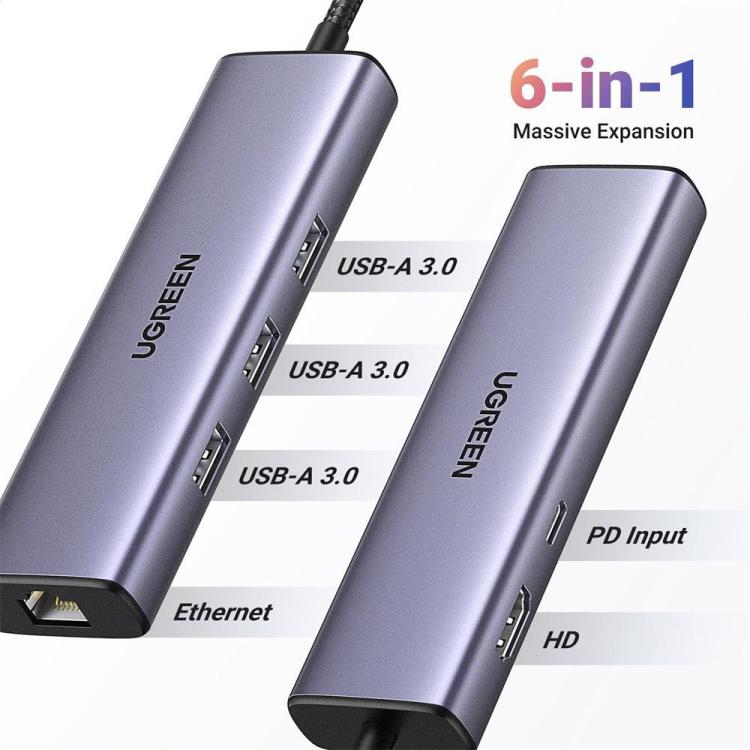 UGREEN Hub 6 in 1 con Ethernet Gigabit e ricarica 100W