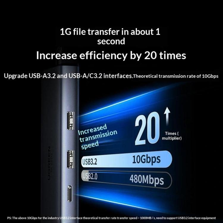 Adattatore USB-C 6 in 1 con Ethernet Gigabit e uscita 4K 60Hz