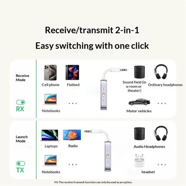 Adattatore per cuffie audio da 3,5 mm UGREEN CM872-45812, trasmettitore e ricevitore Bluetooth 6.0 2 in 1.