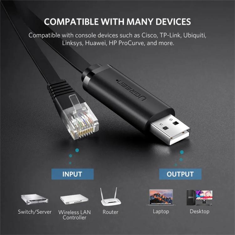 Cavo console UGREEN CM204-50773 da 1,5 m da USB 2.0 a RJ45