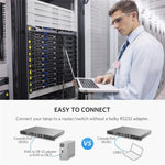 Cavo console UGREEN CM204-50773 da 1,5 m da USB 2.0 a RJ45
