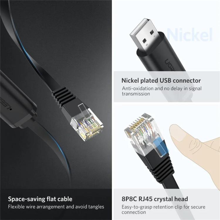 Cavo console UGREEN CM204-50773 da 1,5 m da USB 2.0 a RJ45
