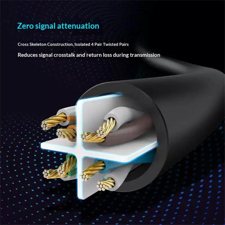 Cavo di rete Gigabit UGREEN 20167, 25 m, connettore RJ45 Cat6, Ethernet.