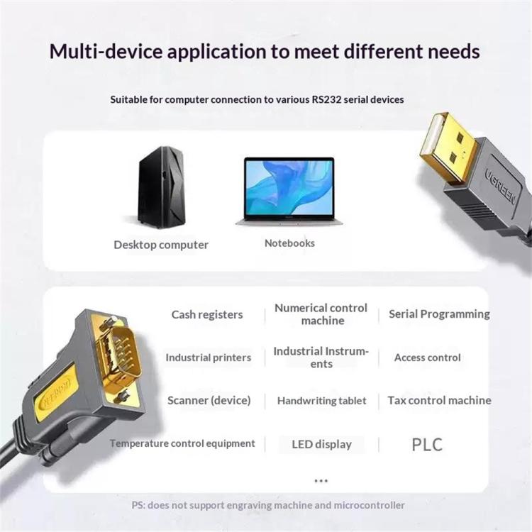 Cavo adattatore da USB a seriale RS232 da 1,5 m per stampante/scanner UGREEN 20201