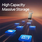 Chiavetta USB 2.0 HEYGATE TU20 in lega di alluminio, ideale per ufficio, scuola e viaggi., 8GB, 16G, 32GB, 64GB, 128GB