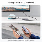 UGREEN CM512 90568 USB3.0 PD100W RJ45 SD / TF Card Reader 7 in 1 USB-C HUB, CM512-90568