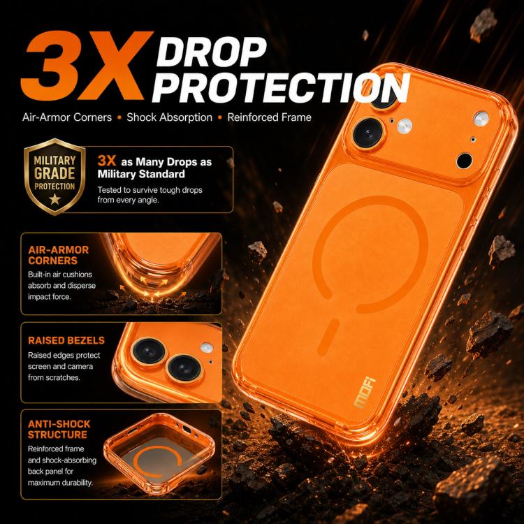 Custodia per telefono MOFI Minimal Series in TPU semitrasparente satinato con pellicola protettiva per obiettivo., For iPhone 17, For iPhone 16 Pro Max, For iPhone 15 Pro Max, For iPhone 15 Pro