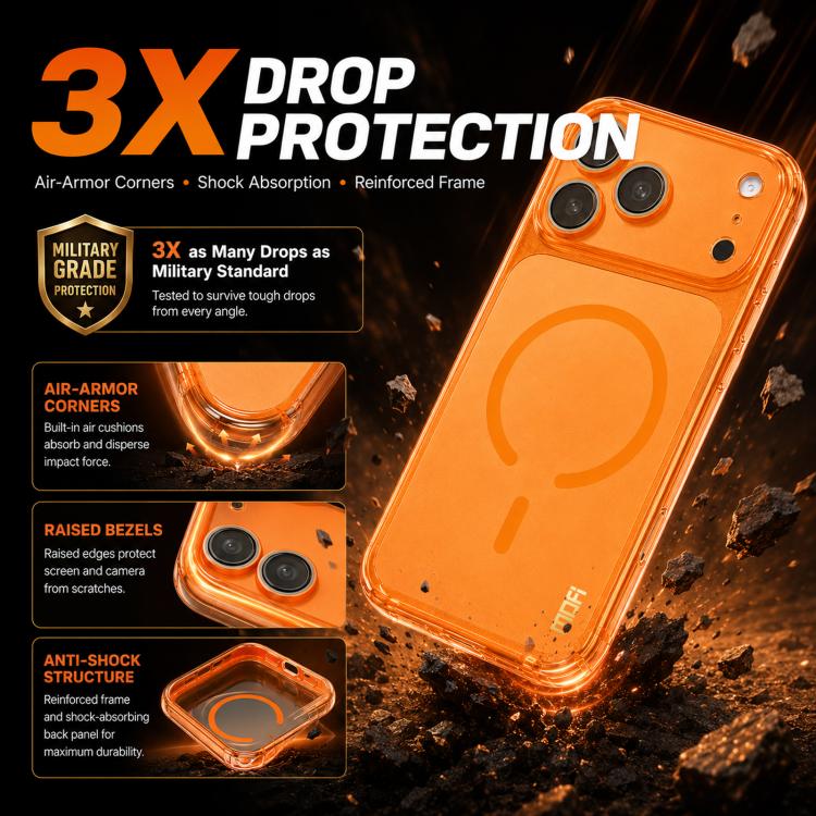 Custodia per telefono MOFI Minimal Series in TPU semitrasparente satinato con pellicola protettiva per obiettivo., For iPhone 17 Pro, For iPhone 17, For iPhone 16 Pro Max, For iPhone 15 Pro Max