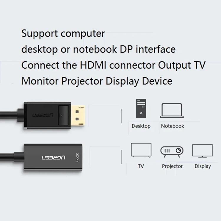 UGREEN MM137 40363 4K/30Hz DP to HD Converter DisplayPort to HD Adapter