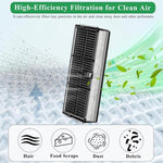 JUNSUNMAY 4pcs Sweeper Clean Filter with Brush for Dreame X30 Ultra / X40 Ultra / L60 Ultra FE / L50 Ultra AE / L10s Ultra Gen2 / Gen3