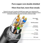 UGREEN 70329 Router Cat8 Ethernet Cable 40Gbps 2000MHz High Speed RJ45 Network Cord, Length: 2m, 70329