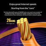 UGREEN 70329 Router Cat8 Ethernet Cable 40Gbps 2000MHz High Speed RJ45 Network Cord, Length: 2m, 70329
