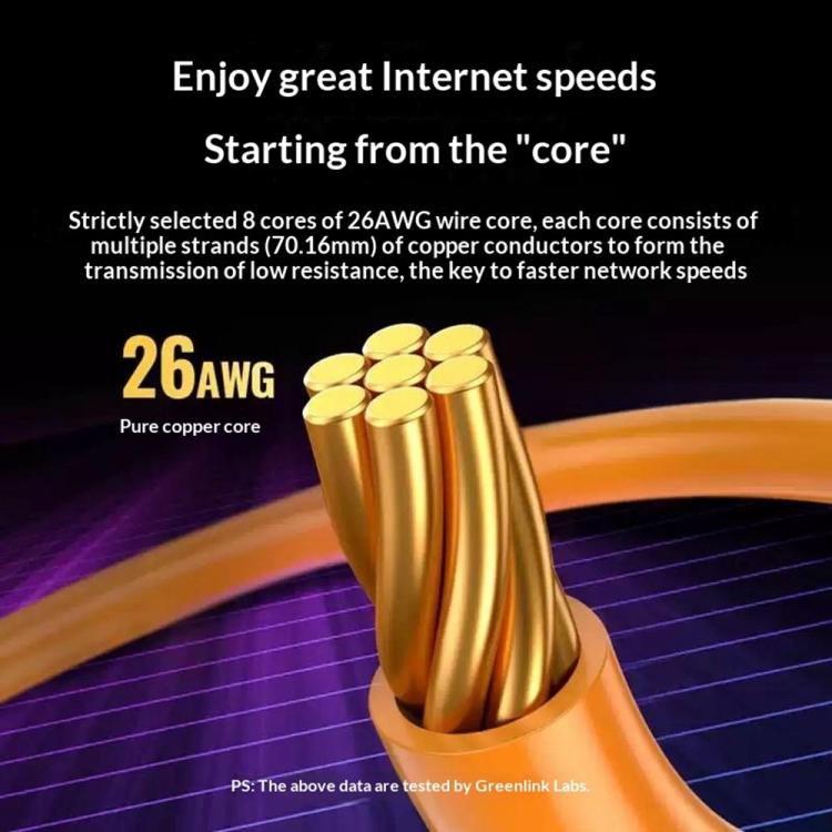 UGREEN 70329 Router Cat8 Ethernet Cable 40Gbps 2000MHz High Speed RJ45 Network Cord, Length: 2m, 70329