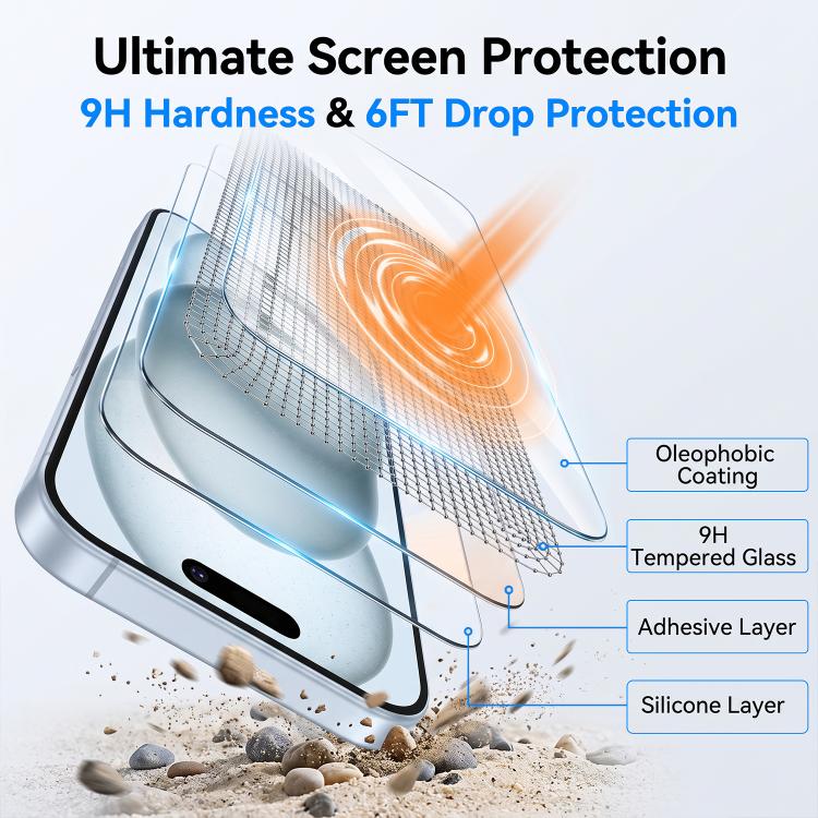 Set 2 in 1: custodia per telefono in TPU trasparente con pellicola protettiva in vetro temperato ad alto contenuto di allumina., For iPhone 18 Pro, For iPhone 18 Pro Max, For iPhone 17 Pro Max, For iPhone 17 Pro, For iPhone 17, For iPhone Air          ...