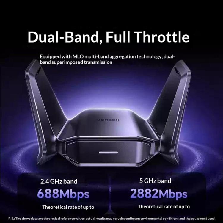Adattatore di rete wireless USB UGREEN CM995 65813 Dual Band WiFi 7 BE3600 2.4G / 5G.