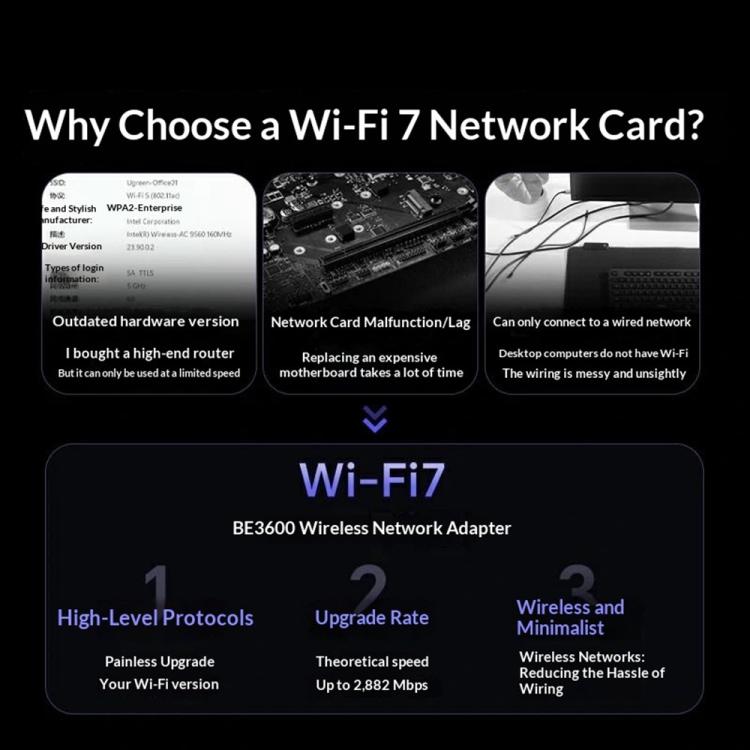 Adattatore di rete wireless USB UGREEN CM995 65813 Dual Band WiFi 7 BE3600 2.4G / 5G.