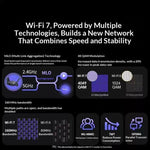 Adattatore di rete wireless USB UGREEN CM995 65813 Dual Band WiFi 7 BE3600 2.4G / 5G.