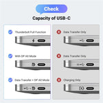 Cavo UGREEN CM707 da Type-C a DisplayPort, compatibile con monitor 16K/30Hz e 8K/120Hz, 40Gbps.