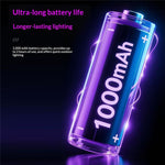 K-31 Luce di riempimento a clip con 84 LED per fotografia e streaming live, dimmerabile a 3 temperature di colore., K-31