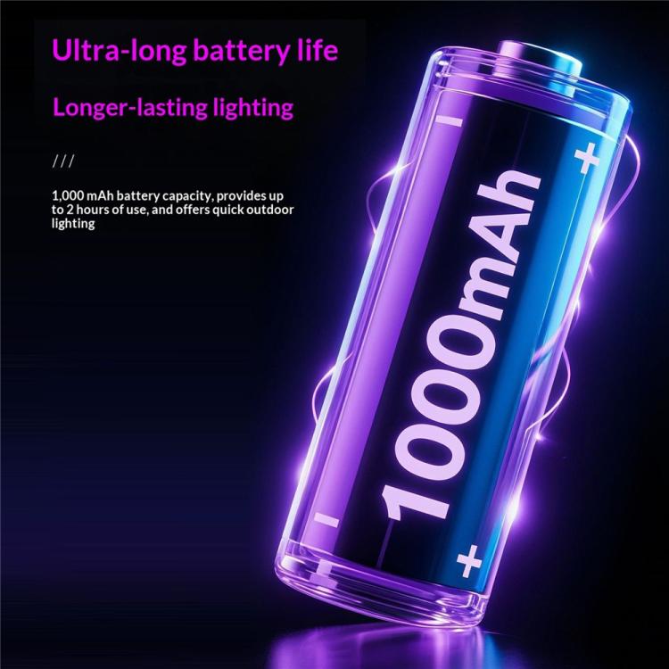 K-31 Luce di riempimento a clip con 84 LED per fotografia e streaming live, dimmerabile a 3 temperature di colore., K-31