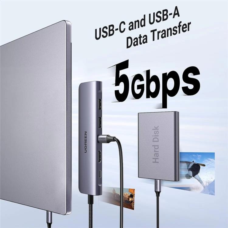 UGREEN CM195 4K Hub 7 in 1 USB-C Docking Station  HD 5Gbps USB 3.0 PD 100W SD / TF Card Reader