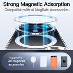Set 3 in 1: custodia magnetica trasparente in TPU e PC con pellicola temperata ad alto contenuto di allumina e protezione per l'obiettivo., For Galaxy S24+ 5G, For Galaxy S24 5G, For Galaxy A05, For Galaxy A25 5G, For Galaxy S23 FE 5G                  ...