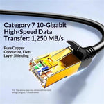 Cavo di rete RJ45 UGREEN NW107 da 10 Gbps in rame puro, 20 m, cavo Ethernet schermato Cat7