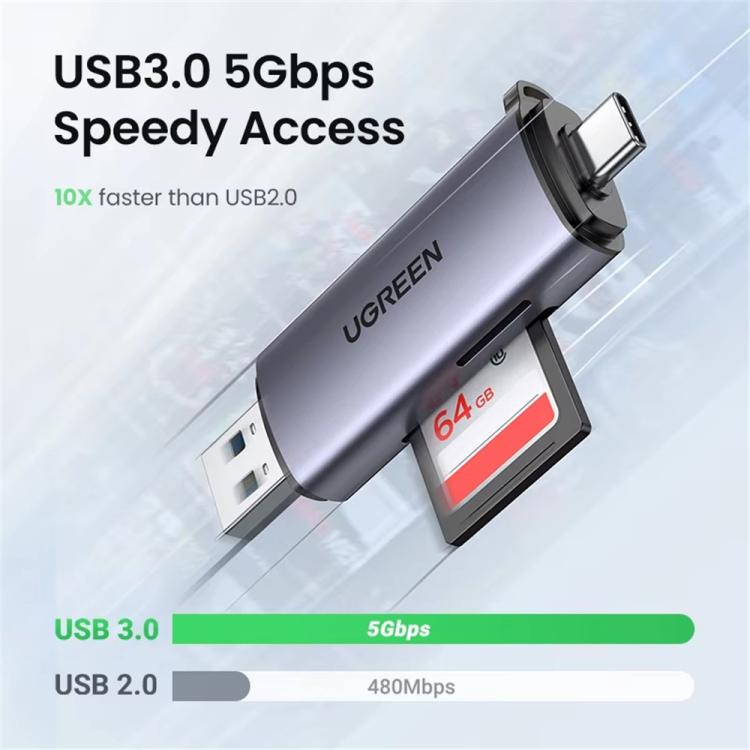 Lettore di schede SD/TF a doppio slot UGREEN CM185 Type-C e USB 3.0