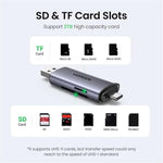 Lettore di schede SD/TF a doppio slot UGREEN CM185 Type-C e USB 3.0