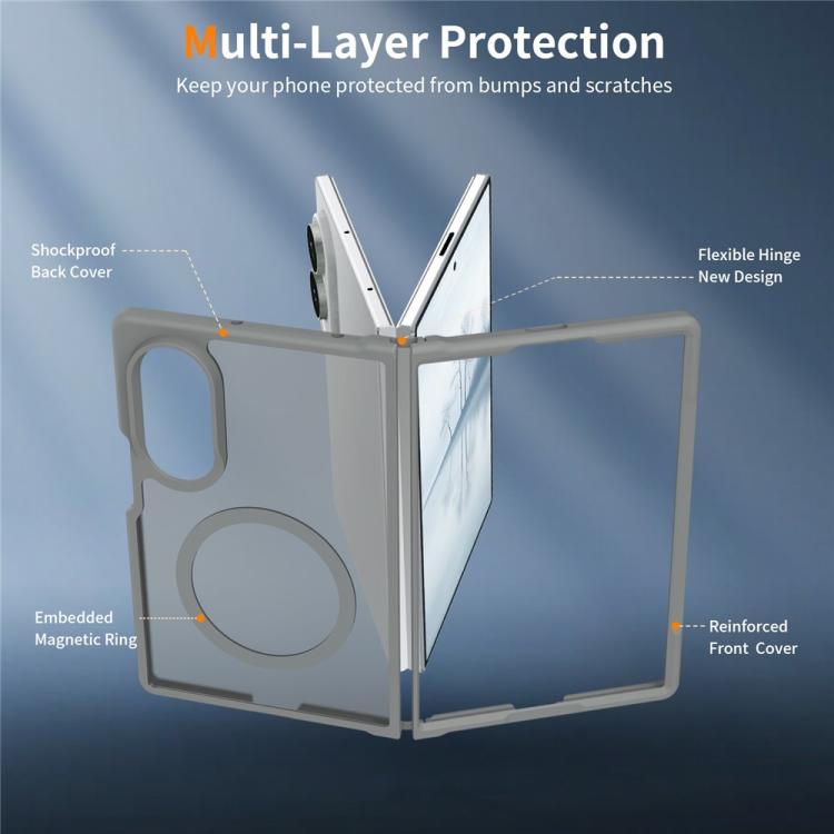 Set 5 in 1: custodia magnetica per telefono con effetto pelle, 2 pellicole protettive esterne per lo schermo + 2 pellicole protettive interne in idrogel per lo schermo., For Galaxy Z Fold8 5G