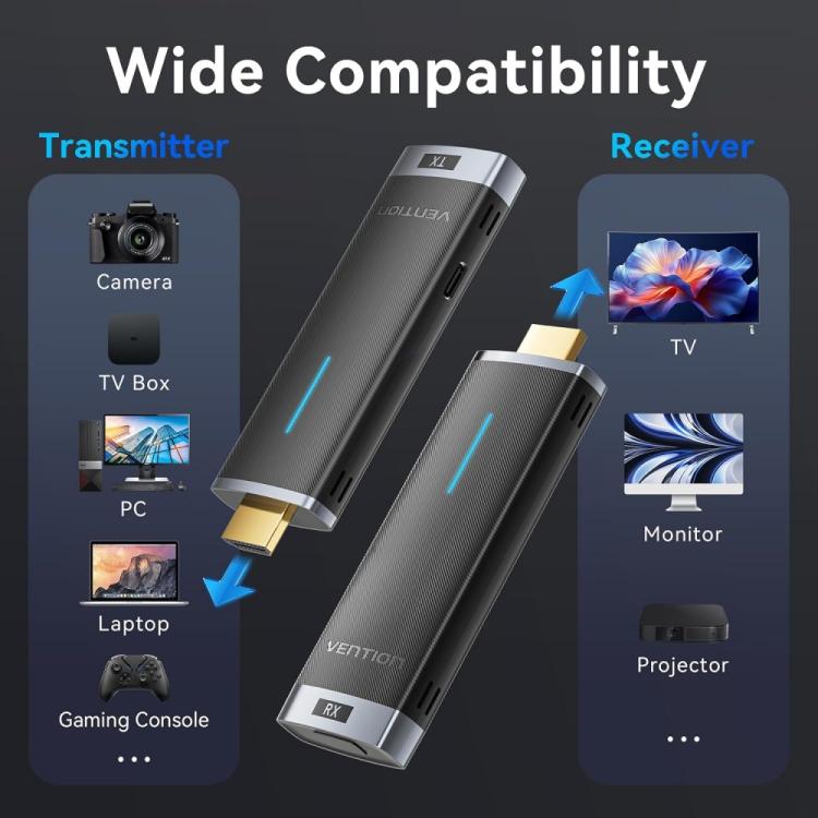 Kit di estensione trasmettitore e ricevitore video HDMI wireless Vention ADCB0