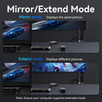 Kit di estensione trasmettitore e ricevitore video HDMI wireless Vention ADCB0