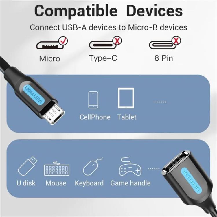 VENTION CCU Series USB 2.0 Micro-B Male to USB-A Female OTG Adapter 0.15m Round PVC Data Cable, Micro-B M to USB-A F