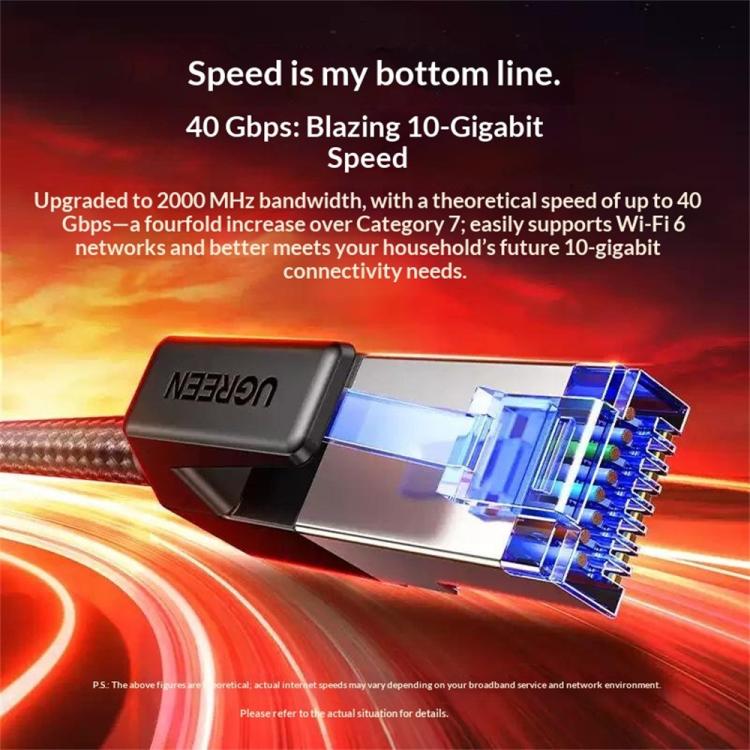 UGREEN NW153 1.5m CAT8 Ethernet Cable 40Gbps RJ45 Network Cable