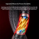 UGREEN NW153 1.5m CAT8 Ethernet Cable 40Gbps RJ45 Network Cable