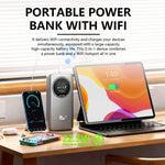 M19-E 5G LTE WiFi 6 Router OLED Portable WiFi  Eurasian Version