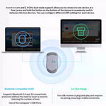 Mouse wireless ergonomico UGREEN MU002 – Dual Mode (Bluetooth e 2,4 GHz) – Click silenzioso