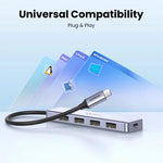 UGREEN CM219 Type-C to USB 3.0 4-Port Hub 5Gbps Data Transfer Splitter