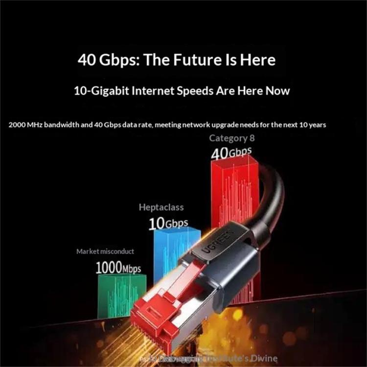 UGREEN NW323 55194 20m Cat8 Ethernet Cable 40Gbps 2000MHz